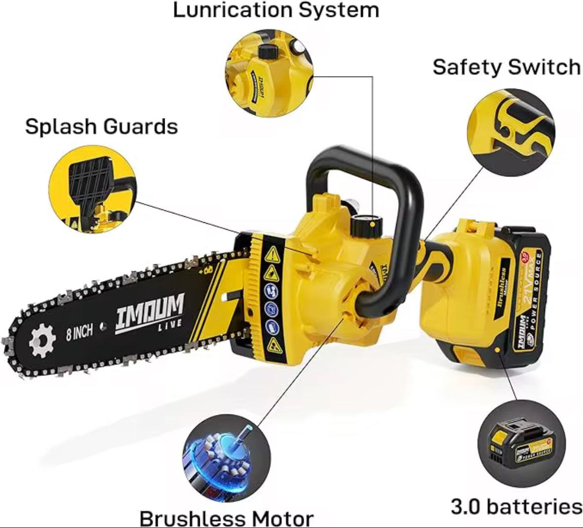 8 inch Yellow Mini Ripper
